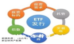 Tokenim與Bitepi的全面對比：