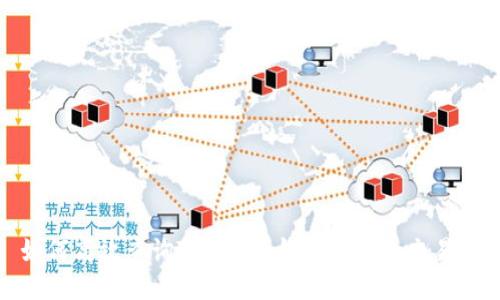 : 如何高效查詢(xún)Tokenim錢(qián)包地址的交易記錄