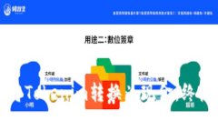 如何將Tokenim轉(zhuǎn)換為現(xiàn)金：