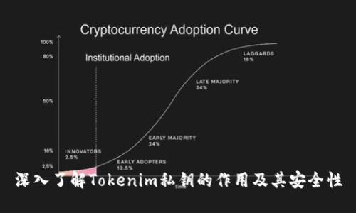 深入了解Tokenim私鑰的作用及其安全性