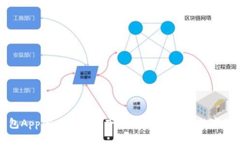 Tokenim錢包App官網(wǎng)最新版下載：安全便捷的數(shù)字資產(chǎn)管理助手