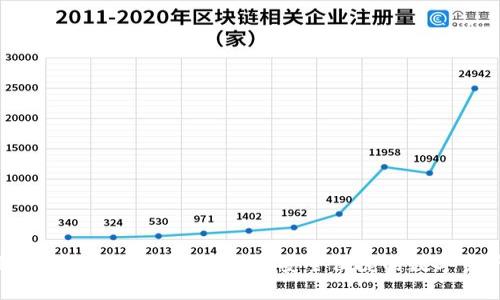 Tokenim錢包App官網(wǎng)最新版下載：安全便捷的數(shù)字資產(chǎn)管理助手