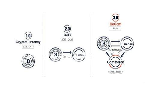 – 給定的格式用于回答問題 –

解析TokenIM私鑰長度不符的原因及解決方案