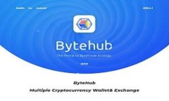 全面對比：BK錢包與Token