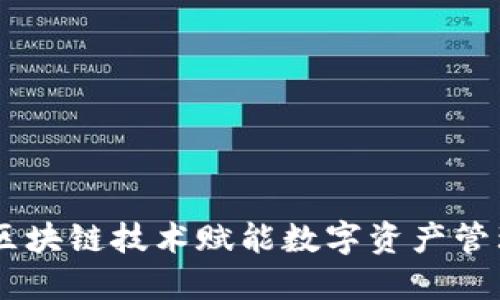 Tokenim：區(qū)塊鏈技術(shù)賦能數(shù)字資產(chǎn)管理的新風(fēng)口