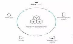 Tokenim首次建立身份：區(qū)塊