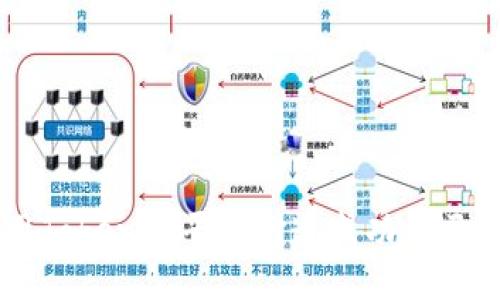 如何利用Tokenim平臺打造成功的區(qū)塊鏈項(xiàng)目