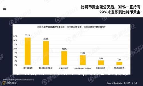 如何辨別Tokenim的真?zhèn)危喝嬷改?></h3>

<h3>Tokenim是否有官方認(rèn)證？</h3>
<p>Tokenim是否具備官方認(rèn)證是許多用戶關(guān)注的核心問題。理論上，完成認(rèn)證的項(xiàng)目可以被認(rèn)為有一定的可信度。然而，現(xiàn)實(shí)中，大部分加密貨幣項(xiàng)目并沒有官方認(rèn)證。這主要是由于加密貨幣行業(yè)的監(jiān)管較為寬松，很多項(xiàng)目可以在沒有監(jiān)管機(jī)構(gòu)認(rèn)證的情況下上線。</p>
<p>但這并不意味著認(rèn)證無關(guān)緊要。為了提升安全性，用戶可以關(guān)注是否有知名的區(qū)塊鏈行業(yè)機(jī)構(gòu)對Tokenim進(jìn)行了審計(jì)或評估。知名審計(jì)機(jī)構(gòu)的認(rèn)證，可以為用戶的投資提供更多保障。</p>
<p>另外，假如Tokenim聲稱已獲得某機(jī)構(gòu)的認(rèn)證，用戶必須驗(yàn)證這個聲稱的真實(shí)性?？梢酝ㄟ^翻閱該機(jī)構(gòu)的官方網(wǎng)站，確認(rèn)Tokenim是否在認(rèn)證名單之中。</p>

<h3>常見的Tokenim交易騙局有哪些？</h3>
<p>在Crypto世界，交易騙局屢見不鮮，尤其是一些新項(xiàng)目如Tokenim更加容易成為目標(biāo)。以下是幾種常見的騙局：</p>
<p>1. 假冒網(wǎng)站：詐騙者可能創(chuàng)建一個與Tokenim官網(wǎng)類似的網(wǎng)站，誘導(dǎo)用戶在上面輸入個人信息或資金。在這種情況下，用戶的信息將會被盜用。</p>
<p>2. 贈品或空投騙局：詐騙者聲稱只要用戶轉(zhuǎn)賬一些Tokenim，就能獲得更多的Tokenim作為贈品。實(shí)際上，這通常是騙局，用戶會損失他們的資產(chǎn)。</p>
<p>3. 支付鏈騙局：有些項(xiàng)目會拉攏用戶相互推薦，聲稱可以通過介紹新用戶獲取豐厚的回報(bào)，實(shí)際上卻是金字塔騙局，一旦沒有新用戶加入，早期投資者就會受損。</p>
<p>為了避免這些騙局，用戶在參與任何Tokenim相關(guān)活動前必須進(jìn)行充分的調(diào)查。檢查項(xiàng)目的背景、用戶評論并在社區(qū)獲取最新信息都是非常重要的步驟。</p>

<h3>Tokenim如何使用？</h3>
<p>在了解Tokenim的功能和真?zhèn)魏螅褂肨okenim進(jìn)行交易也成為了許多用戶關(guān)心的問題。以下是使用Tokenim的基本步驟：</p>
<p>1. 創(chuàng)建數(shù)字錢包：用戶需要首先創(chuàng)建一個支持Tokenim的數(shù)字錢包，以便存儲和管理自己的Tokenim資產(chǎn)。可以選擇不同的數(shù)字錢包，務(wù)必確保選擇安全性較高的錢包。</p>
<p>2. 購買Tokenim：用戶可以通過一些加密交易所購買Tokenim，建議在知名度較高、口碑良好的交易所進(jìn)行交易。確保選擇的是那些受到監(jiān)管并且有良好用戶反饋的平臺。</p>
<p>3. 參與交易：用戶可以利用Tokenim進(jìn)行各種交易，包括在線購物、支付服務(wù)費(fèi)用或者參與去中心化金融服務(wù)等。使用Tokenim進(jìn)行交易通常是直接的，只需要輸入接收方的錢包地址和所需金額即可。</p>
</p>

<h3>可以在哪里找到關(guān)于Tokenim的最新消息？</h3>
<p>獲取最新的Tokenim資訊對投資者來說至關(guān)重要。用戶可以通過以下途徑獲得最新的信息：</p>
<p>1. 官方社交媒體：Tokenim通常會在其官方社交媒體（如Twitter、Discord、Telegram等）上發(fā)布最新消息和動態(tài)，這些渠道是獲取第一手信息的好來源。</p>
<p>2. 加密貨幣新聞網(wǎng)站：許多專業(yè)的加密貨幣新聞網(wǎng)站，如CoinDesk和CoinTelegraph，會定期更新關(guān)于Tokenim的新聞和分析。</p>
<p>3. 社區(qū)論壇：Reddit、Bitcointalk等社區(qū)論壇也是獲取用戶意見、討論和最新信息的好地方。在這些平臺上，用戶可以看到各類與Tokenim相關(guān)的討論和觀點(diǎn)。</p>
<p>4. 交易所公告：許多交易所會發(fā)布相關(guān)項(xiàng)目的公告，用戶可以通過交易所的公告頻道了解Tokenim的上市、事件和活動。</p>

<p>在總結(jié)上述內(nèi)容后，我們可以得出結(jié)論：Tokenim在加密貨幣市場中具有一定的潛力和前景。然而，用戶在投資前一定要做好充分的調(diào)查與了解，以確保投資的安全性和有效性。希望這篇文章能夠幫助您更好地理解Tokenim，并為您的投資決策提供參考。</p>
								
                        </div>
					<!-- Share & comments area start -->
					<div   id=