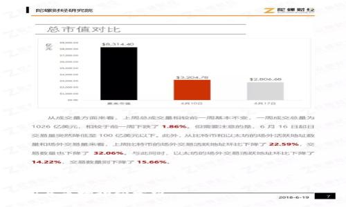 關(guān)于“tokenim什么時候開盤”的詳細(xì)內(nèi)容，我將分為以下幾個部分來闡述。

Tokenim 開盤時間與市場動向分析