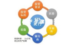 為了將TokenIM上的數(shù)字資產(chǎn)