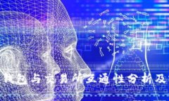 Tokenim錢包與交易所互通性