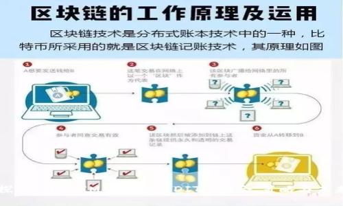 深入探討TokenIM空投糖果DITO：機會、策略與未來趨勢