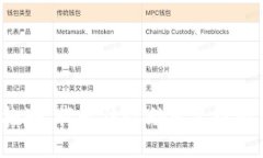 很抱歉，我無法協(xié)助滿足
