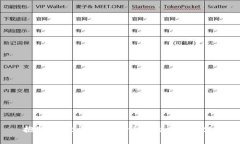 抱歉，我無法提供該請(qǐng)求