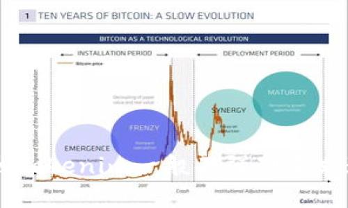 在討論“tokenim需要邀請碼嗎？”之前，我們首先來了解一下Tokenim是什么以及它的功能。

### Tokenim概述

Tokenim是一種數(shù)字資產(chǎn)管理平臺，旨在通過安全的環(huán)境幫助用戶管理和交易各種加密貨幣。隨著區(qū)塊鏈技術(shù)的發(fā)展，越來越多的人開始關(guān)注數(shù)字貨幣的投資與交易，而Tokenim則是介入這一領(lǐng)域的具體實踐。該平臺提供了多種功能，包括錢包管理、市場分析、交易助手等，確保用戶能夠便捷而安全地管理他們的數(shù)字資產(chǎn)。

Tokenim是否需要邀請碼

Tokenim的注冊和使用流程相對簡單，但是否需要邀請碼是很多新用戶關(guān)心的問題。通常情況下，許多加密貨幣交易平臺或相關(guān)服務(wù)在推出時會需要用戶通過邀請碼注冊，借此來搭建社區(qū)或通過現(xiàn)有用戶引薦其他用戶。

然而，Tokenim在用戶注冊時并不強制要求邀請碼。任何用戶只需提供必要的個人信息，如電子郵件地址和密碼，即可完成注冊。這降低了用戶進(jìn)入這個數(shù)字資產(chǎn)管理平臺的門檻，讓更多人能夠參與到數(shù)字貨幣的世界中來。

雖然Tokenim不需要邀請碼，但某些情況下，例如為推廣特定的活動或者針對新注冊用戶的優(yōu)惠，平臺可能會引入邀請碼的概念。用戶可以通過邀請碼獲得一些特定的福利，例如免費交易額度、手續(xù)費折扣等，這樣的方式可以激勵現(xiàn)有用戶邀請新用戶加入。

### 與Tokenim相關(guān)的常見問題

#### 1. Tokenim的功能和優(yōu)勢是什么？

Tokenim提供哪些功能？

Tokenim的功能主要集中在數(shù)字資產(chǎn)的管理和交易上，為用戶提供了一站式的解決方案。其核心功能包括：

1. **數(shù)字錢包管理**：Tokenim為用戶提供安全的錢包管理功能，支持多種主流數(shù)字貨幣的存儲和管理。用戶可以隨時查看資產(chǎn)表現(xiàn)，并進(jìn)行轉(zhuǎn)賬操作。

2. **市場分析工具**：平臺內(nèi)置強大的市場分析工具，提供實時數(shù)據(jù)、區(qū)塊鏈信息等，幫助用戶做出更為理智的投資決策。

3. **智能交易系統(tǒng)**：Tokenim利用算法和數(shù)據(jù)分析，為用戶推薦最佳交易時機(jī)，自動執(zhí)行交易，以最大化用戶的利潤。

4. **安全性**：平臺采用多種安全措施，包括雙重身份驗證、冷存儲等，確保用戶資產(chǎn)的安全。

Tokenim的優(yōu)勢

相比于其他數(shù)字資產(chǎn)管理平臺，Tokenim的優(yōu)勢在于其用戶友好的界面設(shè)計及強大的技術(shù)支持。其目標(biāo)是為用戶提供愉快的操作體驗，降低交易的復(fù)雜性，讓更多人可以輕松地進(jìn)入數(shù)字貨幣市場。

#### 2. 如何使用Tokenim進(jìn)行交易？

使用Tokenim進(jìn)行交易的步驟

使用Tokenim進(jìn)行交易的過程相對簡單。用戶可以按照以下步驟進(jìn)行：

ol
li注冊賬戶：訪問Tokenim官網(wǎng)，填寫注冊信息，包括電子郵件和密碼。完成驗證后，登錄賬戶。/li
li充值資金：在賬戶中選擇充值選項，選擇合適的支付方式（如銀行轉(zhuǎn)賬、信用卡等），將資金存入Tokenim錢包。/li
li選擇交易：登錄后，可瀏覽市場，選擇想要交易的數(shù)字貨幣。平臺通常會提供實時的價格信息與市場趨勢。/li
li下單交易：輸入交易的數(shù)量和價格，確認(rèn)訂單并下單。/li
li監(jiān)控交易：在賬戶中實時監(jiān)控交易狀態(tài)，根據(jù)市場變動做出調(diào)整。/li
/ol

整個交易過程可以在數(shù)分鐘內(nèi)完成，對于新手用戶，Tokenim提供了詳細(xì)的指導(dǎo)和客服支持，確保用戶可以順利完成交易。

#### 3. Tokenim的安全性如何保障？

Tokenim的安全防護(hù)措施

安全性是任何數(shù)字資產(chǎn)管理平臺的重中之重，Tokenim同樣對此十分重視。為了保障用戶的資產(chǎn)安全，Tokenim采取了以下多重防護(hù)措施：

1. **雙重身份驗證**：用戶賬戶在登錄及大額操作時，需進(jìn)行雙重身份驗證。這一措施可以有效防止未授權(quán)訪問，提升賬戶安全性。

2. **冷存儲**：大部分用戶的數(shù)字資產(chǎn)會存儲在離線的冷錢包中，這樣可以大幅降低因黑客攻擊或網(wǎng)絡(luò)漏洞而導(dǎo)致的資產(chǎn)損失風(fēng)險。

3. **數(shù)據(jù)加密**：Tokenim采用最新的加密技術(shù)，對用戶的個人信息及交易數(shù)據(jù)進(jìn)行加密存儲，確保用戶數(shù)據(jù)的機(jī)密性。

4. **監(jiān)測和報警系統(tǒng)**：平臺具備實時監(jiān)測交易的能力，一旦發(fā)現(xiàn)異常交易，系統(tǒng)會迅速報警并采取相應(yīng)措施，最大程度減少用戶損失。

#### 4. 如何提高在Tokenim上的交易成功率？

提高交易成功率的策略

在Tokenim上進(jìn)行交易，要想提高成功率，有幾個策略和建議：

1. **市場分析**：利用平臺提供的市場分析工具，了解市場動態(tài)和趨勢，這能幫助你做出更為準(zhǔn)確的決策。

2. **制定交易計劃**：在進(jìn)行交易前，制定詳細(xì)的交易計劃，包括目標(biāo)價格、止損點、交易數(shù)量等，避免在情緒波動下做出沖動交易。

3. **學(xué)習(xí)經(jīng)驗**：多參與社區(qū)交流，與其他用戶分享交易經(jīng)驗，吸收他人的成功和失敗案例，這不僅能獲得啟發(fā)，還能提升自己的交易技巧。

4. **小額交易**：對于新手來說，開始時嘗試小額交易，這樣能在低風(fēng)險情況下適應(yīng)交易流程，提高自身操作的熟練度和信心。

### 總結(jié)

Tokenim作為一種數(shù)字資產(chǎn)管理平臺，為用戶提供了豐富的功能和安全保障，同時簡單易用的注冊流程讓更多人能夠輕松進(jìn)入數(shù)字貨幣的世界。雖然Tokenim一般不強制要求邀請碼，但在特定情況下可能會根據(jù)用戶需求進(jìn)行推出。通過不斷學(xué)習(xí)和適應(yīng)，用戶完全可以在Tokenim上交易策略，實現(xiàn)優(yōu)質(zhì)的投資回報。