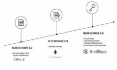 如何解決TokenIM總是繁忙的