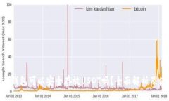 Tokenim錢包可以安全存放