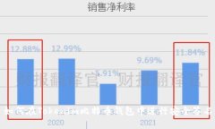 如何在Tokenim比特幣錢(qián)包中