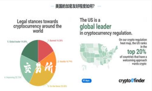 如何在火幣交易所綁定TokenIM錢包：全面指南