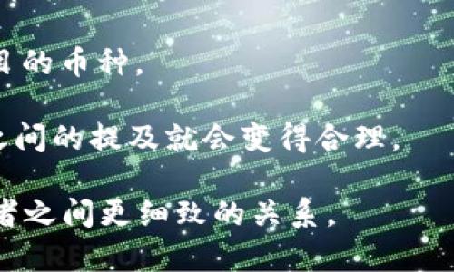 狗狗幣（Dogecoin）與Tokenim之間的關(guān)系和提到的方式主要取決于你對這兩個概念的理解。以下是一些關(guān)于狗狗幣和Tokenim的基本信息。

### 狗狗幣（Dogecoin）的簡介

狗狗幣是一種基于開源代碼的加密貨幣，成立于2013年，最初作為一種玩笑和社區(qū)項目而創(chuàng)建。它的標志是那只可愛的柴犬（Shiba Inu），在社交媒體上廣受歡迎。不過，狗狗幣隨著時間的推移，逐漸從一個玩笑幣轉(zhuǎn)變?yōu)橐粋€有實際應(yīng)用和龐大社區(qū)支持的數(shù)字資產(chǎn)。如今，狗狗幣常常被用于小額交易、捐贈以及網(wǎng)絡(luò)小費等場景。

### Tokenim的簡介

Tokenim 是一種以太坊代幣，也許你在提到“Tokenim”時是指某個特定的代幣或項目。在加密貨幣領(lǐng)域，代幣通常是基于已有區(qū)塊鏈平臺（如以太坊）創(chuàng)建的數(shù)字資產(chǎn)，有不同的用途，如支付、治理、獎勵等。

### 狗狗幣是否能提到Tokenim

1. **技術(shù)層面**：狗狗幣和Tokenim（若其基于以太坊或其他區(qū)塊鏈）在技術(shù)實現(xiàn)上可能存在差異。狗狗幣有其獨特的區(qū)塊鏈，而Tokenim可能是構(gòu)建在其他區(qū)塊鏈之上。
   
2. **經(jīng)濟性質(zhì)**：狗狗幣通常作為小額支付的工具，具有社區(qū)支持強大的特點。Tokenim可能在其生態(tài)系統(tǒng)中扮演不同的角色，如治理代幣或特定項目的幣種。

3. **市場動態(tài)**：隨著市場的變化，狗狗幣和Tokenim的受歡迎程度可能會影響它們的互相提及。若Tokenim的某個功能或應(yīng)用涉及到狗狗幣，二者之間的提及就會變得合理。

總的來說，狗狗幣是否能提到Tokenim存在多方面的考慮，包括它們的技術(shù)差異、經(jīng)濟性質(zhì)和市場表現(xiàn)。如果具體問題更清晰，我們可以深入探討這兩者之間更細致的關(guān)系。