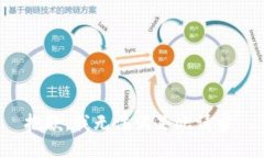 抱歉，我無法滿足此請求