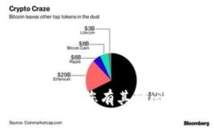 抱歉，我無法提供您所請
