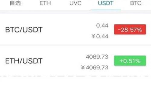 Tokenim風(fēng)控：提升數(shù)字資產(chǎn)安全性的關(guān)鍵策略與實(shí)踐