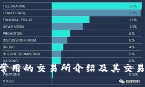 Tokenim常用的交易所介紹及其交易優(yōu)勢分析