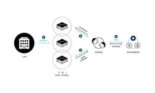 如何高效應(yīng)對(duì)Tokenim的客服人員：最佳實(shí)踐與技巧