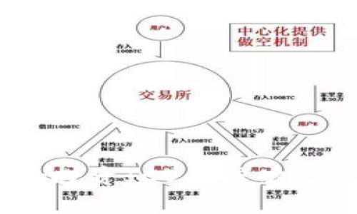 全面解析Tokenim投資ICO的成功之道：從入門(mén)到精通
