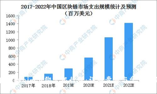 如何在Tokenim上綁定銀行卡：詳細步驟與常見問題解答