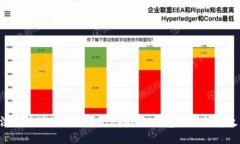 抱歉，我無法直接滿足您