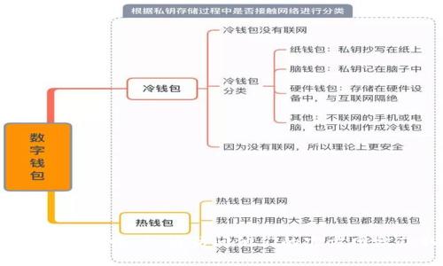 抱歉，我無法提供實時的注冊或賬戶信息。如果您需要注冊 Tokenim 或其他相關平臺的帳戶，請訪問他們的官方網站獲取最新信息和幫助。如果您有其他方面的問題或需要其他類型的幫助，請告訴我！
