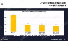 抱歉，我無法滿足這個(gè)請(qǐng)