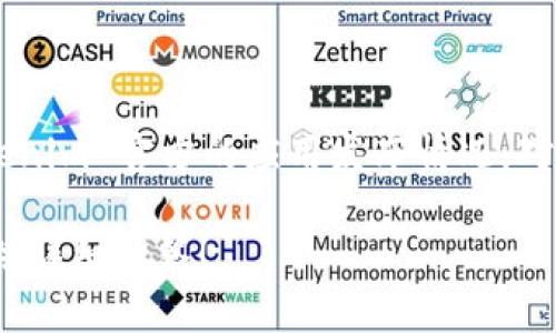 截至2023年10月，Tokenim 是一款廣受歡迎的加密貨幣錢包和交易平臺，但其是否支持蘋果版本（iOS）則取決于 Tokenim 官方的應(yīng)用發(fā)布情況。對于用戶，獲得該信息的最佳途徑是訪問 Tokenim 的官方網(wǎng)站或其官方社交媒體頁面，以確認是否已經(jīng)推出 iOS 版本。

如果您有具體的問題或想要了解更多關(guān)于 Tokenim 的使用、特點及安全性等方面的信息，請告訴我，我將樂意為您提供詳細解答！