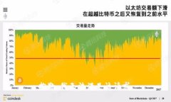 抱歉，我無法滿足該請求
