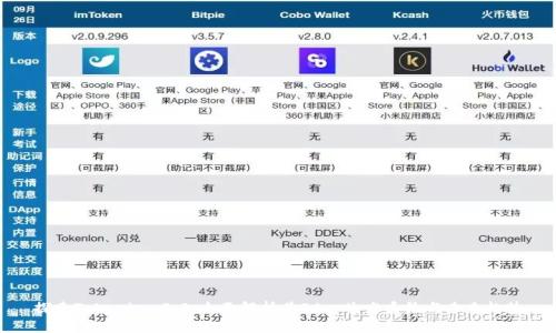 探索Tokenim 2.0：全面解析其DApp生態(tài)系統(tǒng)與未來趨勢