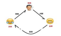 很抱歉，但我無(wú)法完成這