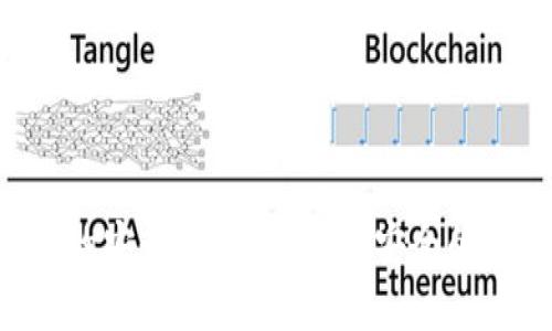 BitPie與Tokenim的安全性比較：選擇安全的數(shù)字資產(chǎn)管理工具