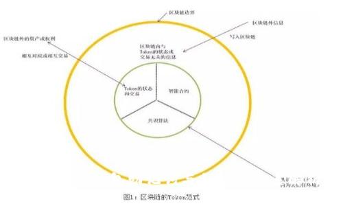 Tokenim錢包助記詞與私鑰的關(guān)系解析