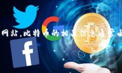 看起來您提到的“tokenim比