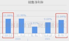 如何將Tokenim轉(zhuǎn)移到火幣錢