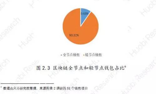 Tokenim：蘋果手機用戶如何輕松下載與使用