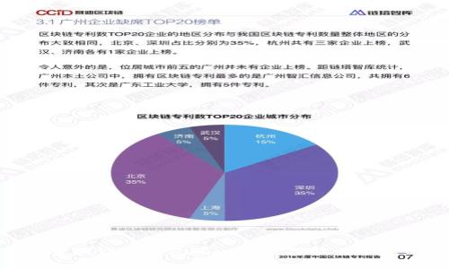 : 如何有效變現(xiàn)空投幣Tokenim：從接收至交易的完整指南