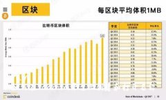 raw如何在Tokenim平臺(tái)上創(chuàng)建