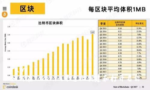 raw
如何在Tokenim平臺上創(chuàng)建和打開名稱