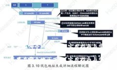 Tokenim 蘋果在哪個地區(qū)下載