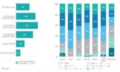從礦機到TokenIM：區(qū)塊鏈技
