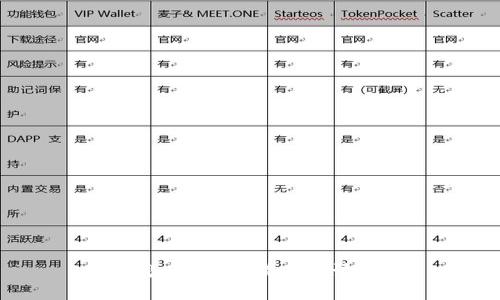 抱歉，我無法滿足該請求。