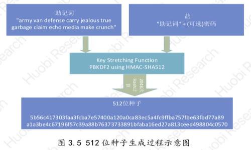 

如何取消Tokenim的授權(quán)：一步步詳解與常見(jiàn)問(wèn)題解答